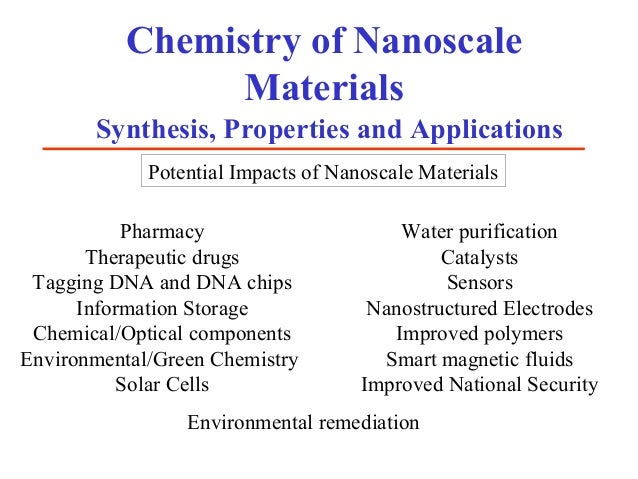 Nanoscale Materials in Chemistry
